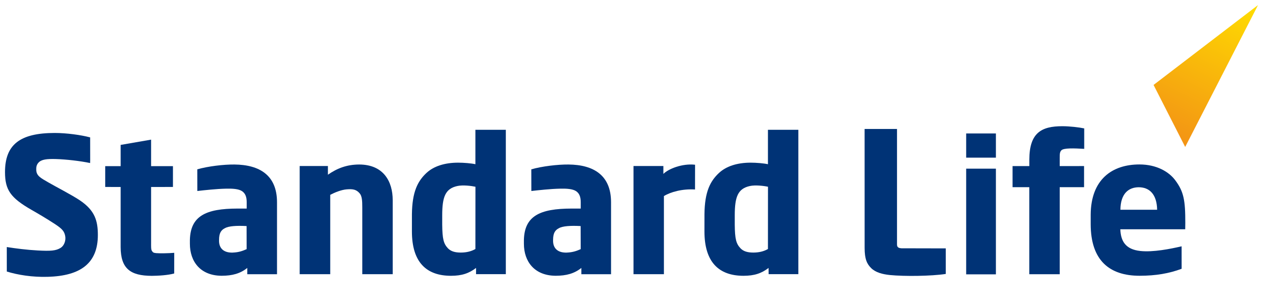 Standard Life Logo